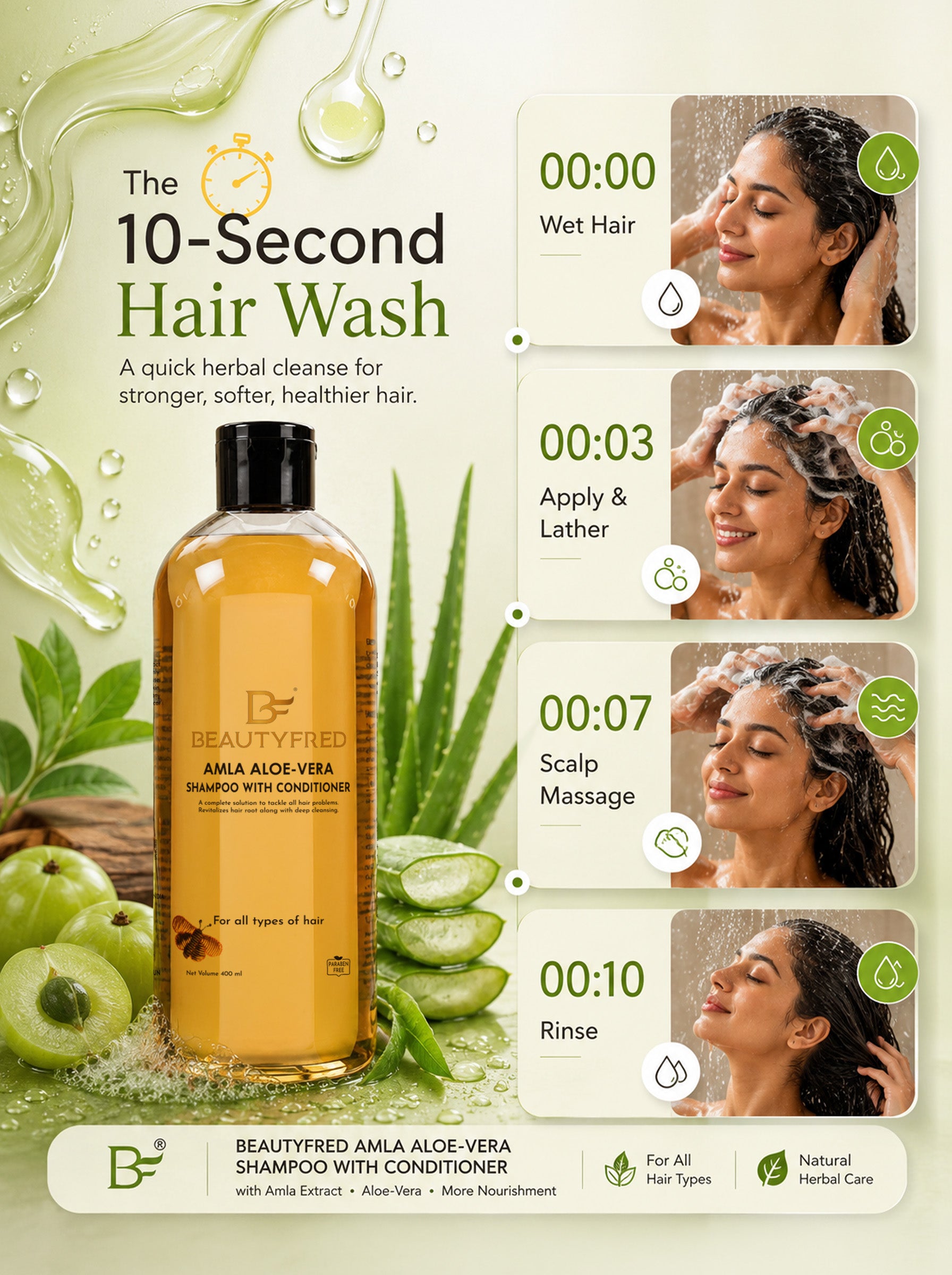 Amla Aloe-Vera Shampoo and Conditioner