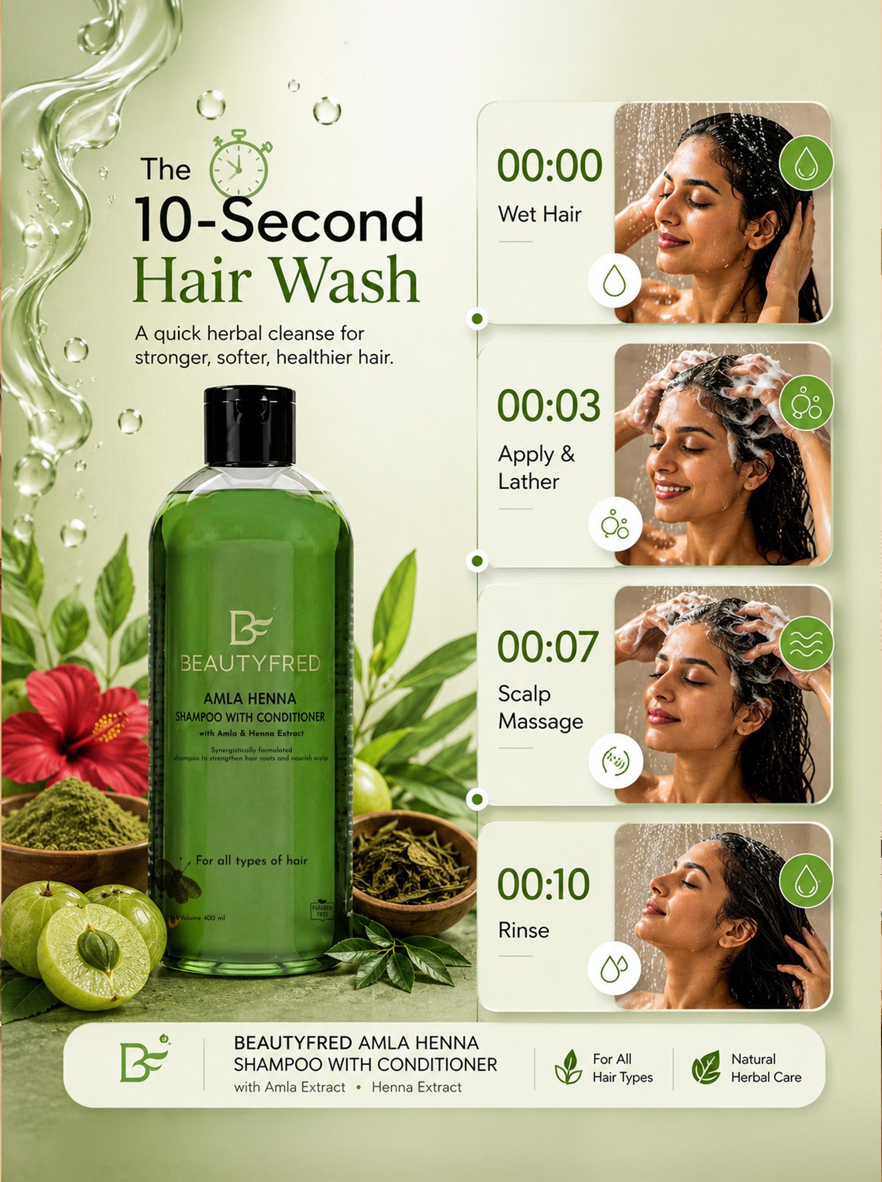 Amla Henna Shampoo and Conditioner