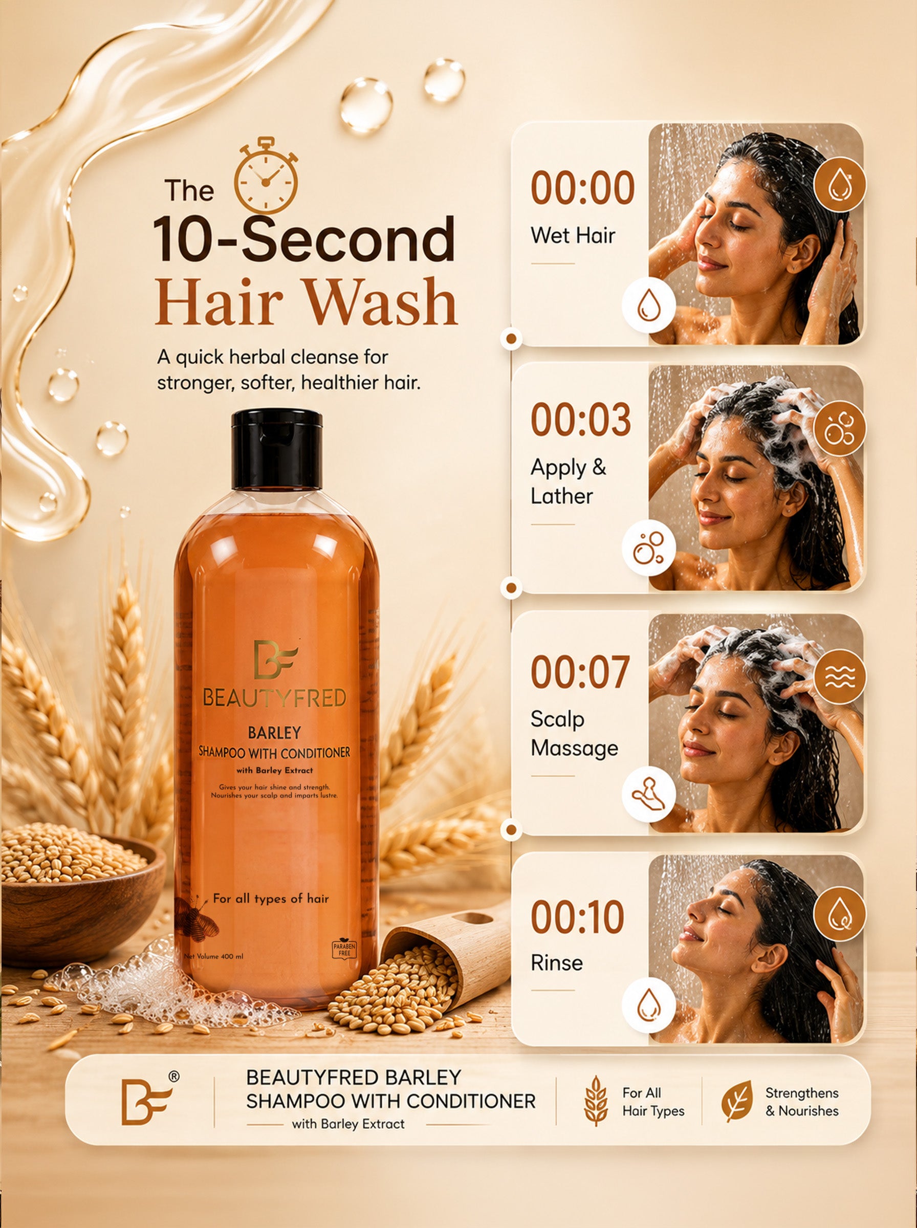Barley Shampoo and Conditioner