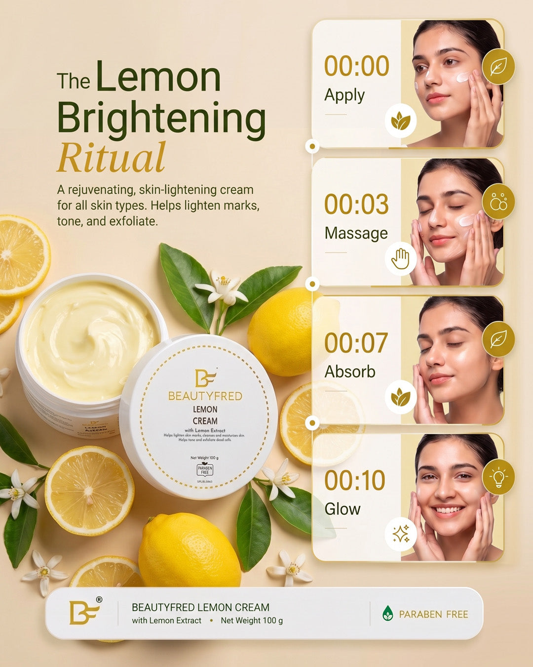Lemon Cream