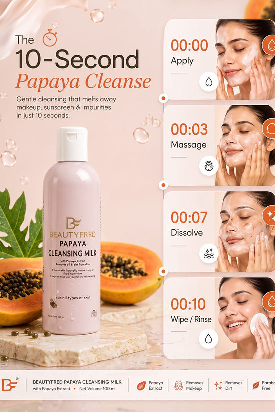 Papaya Cleansing Milk