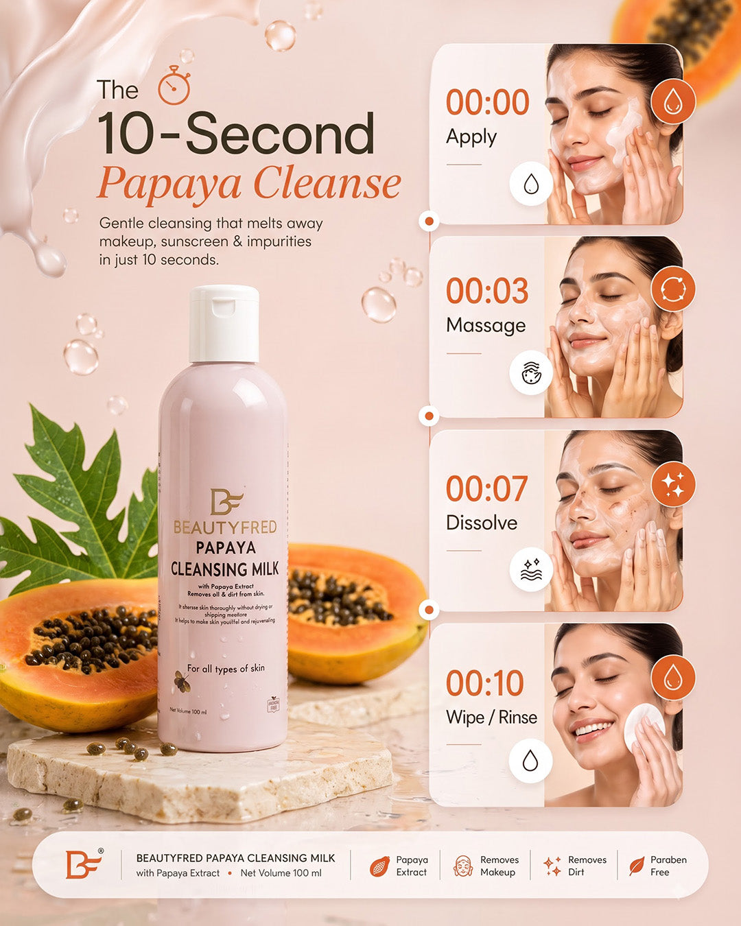 Papaya Cleansing Milk