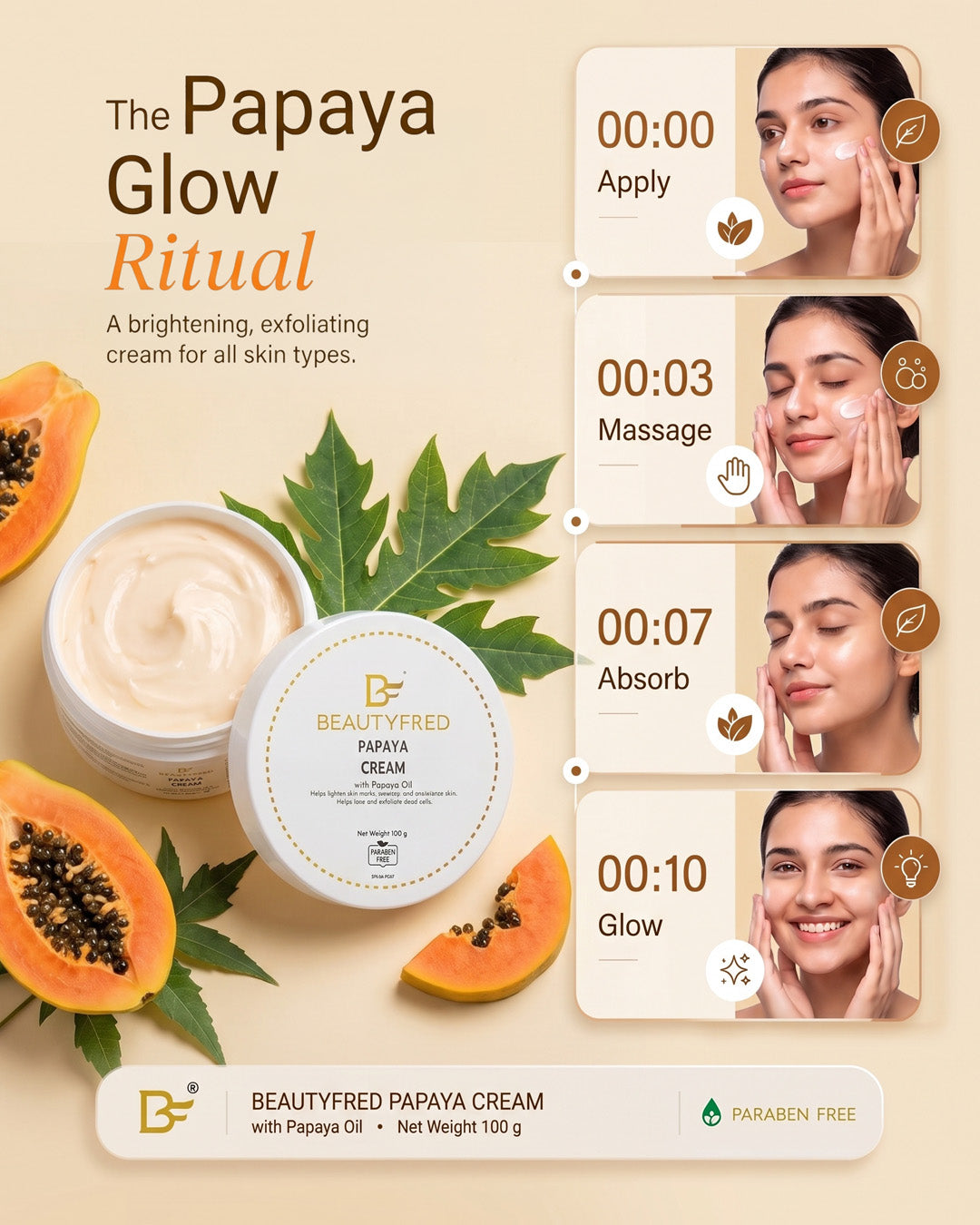 Papaya Cream