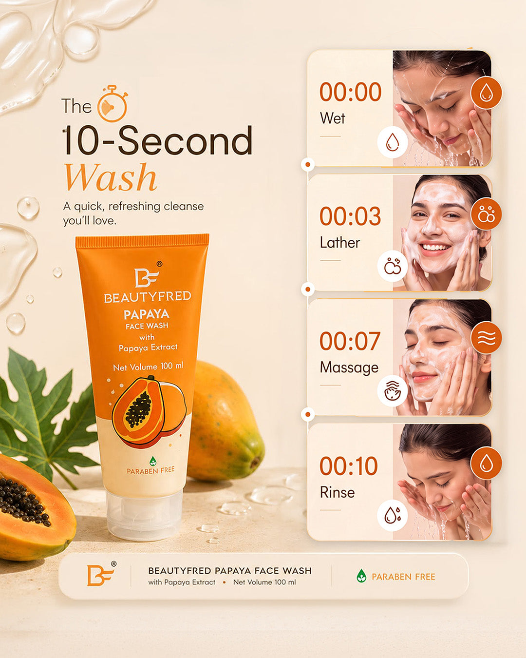Papaya Face Wash