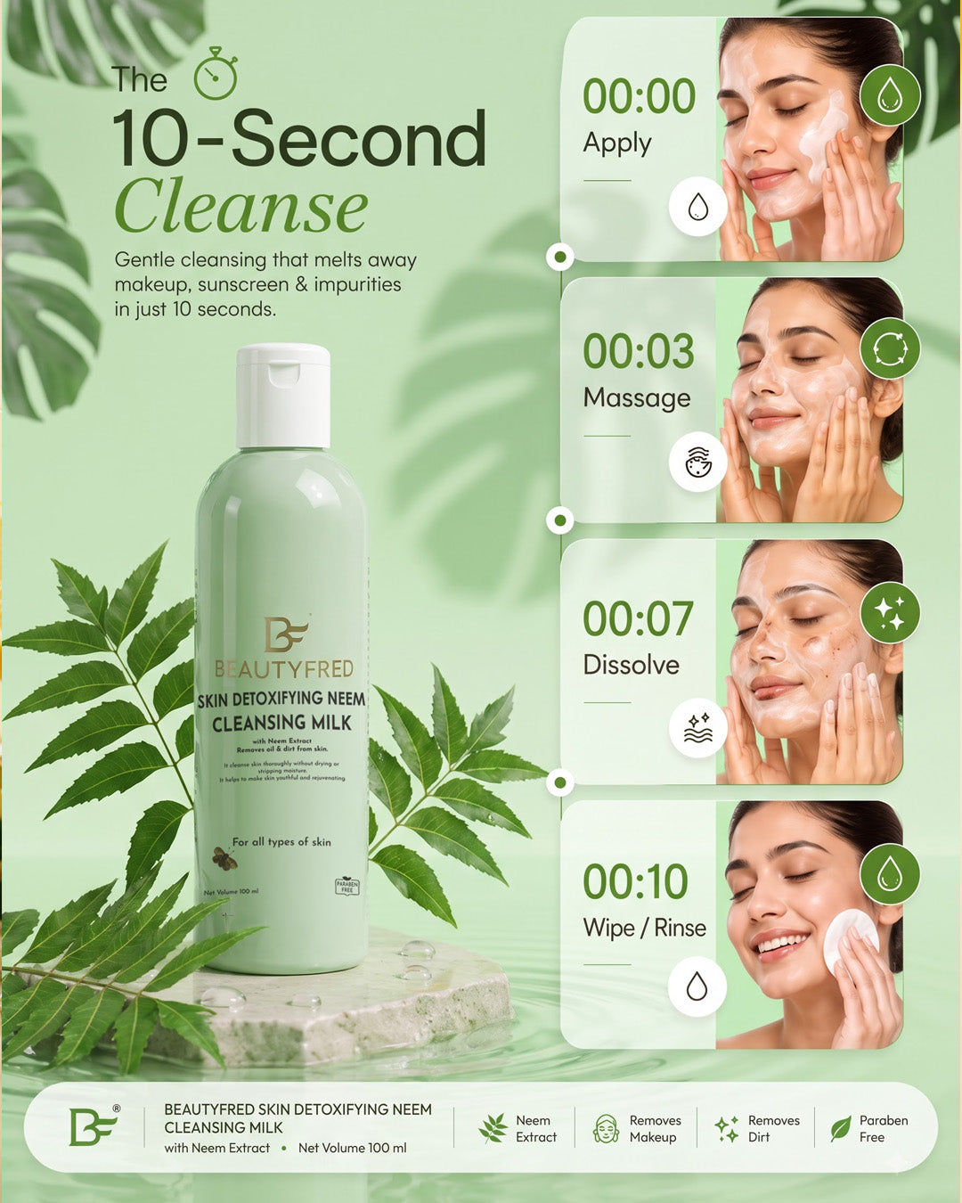 Skin Detoxifying Neem Cleansing Milk